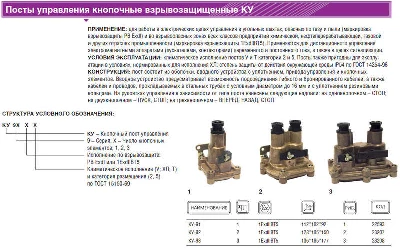Пост управления кнопочный КУ-91-1Ех db IIВ Т5 Gb/Ex tb IIIC T95град.C Db-ХЛ2 ВЭЛАН 00-00308636