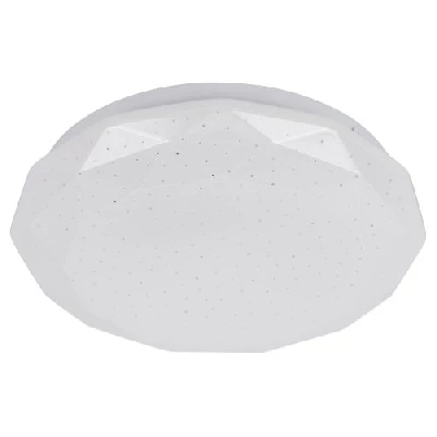 Светильник светодиодный Классик SPB-6 Slim Sparkle WH 24W-4K 24Вт 4000К без ДУ Эра Б0069787