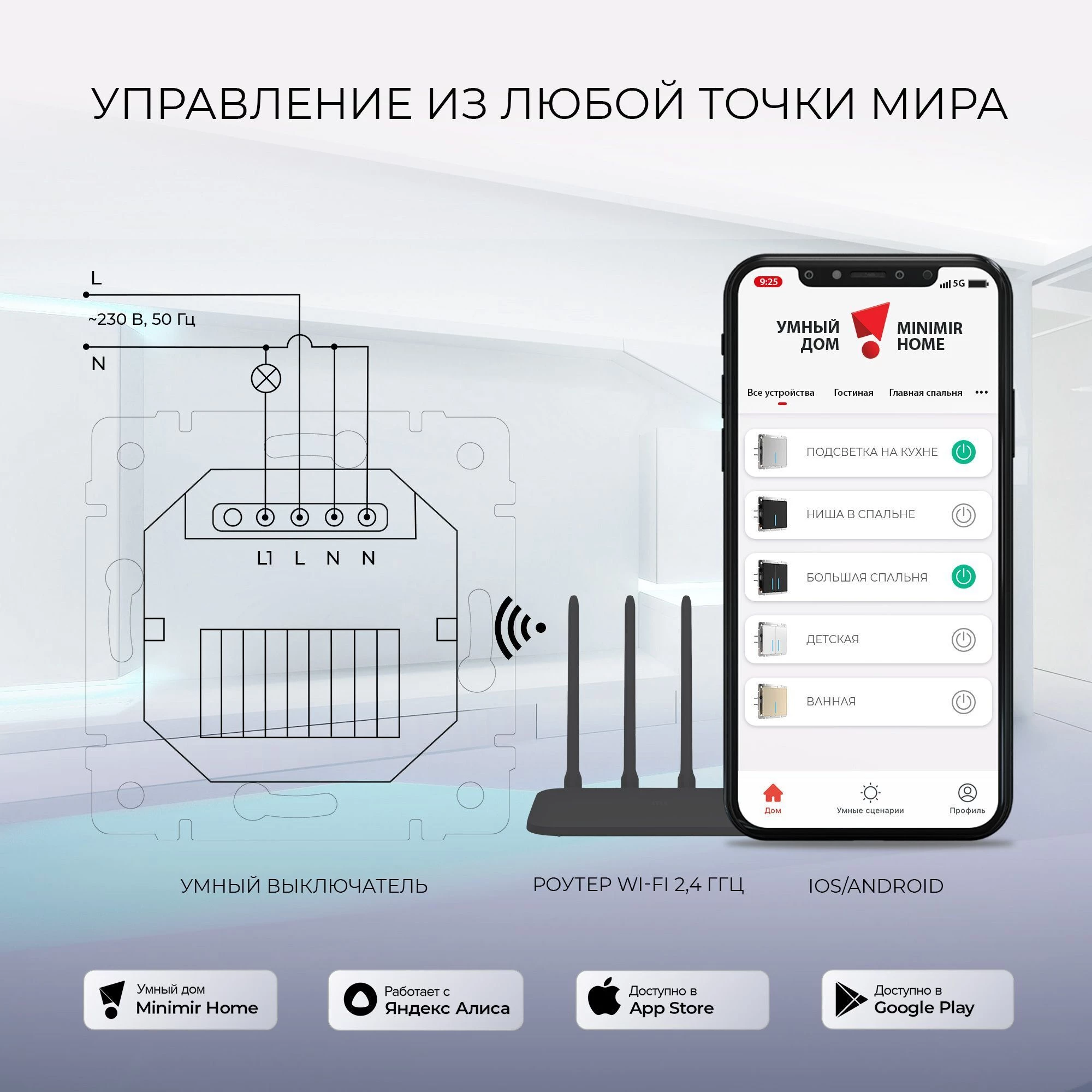 Умный сенсорный выключатель одноклавишный (белый) W4513001 3