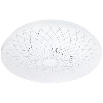 Светильник светодиодный Классик SPB-6 Slim Lily 24W-6.5K 24Вт 6500К IP20 1800лм без ДУ Эра Б0071158